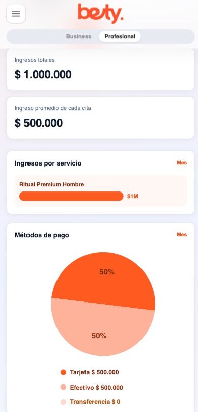 Reportes de ingresos y métodos de pago en Bety